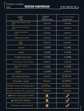 Carica l'immagine nel visualizzatore di Gallery, Morstorm E-model Iron Man Mk50 49 46 85 - 7aleon