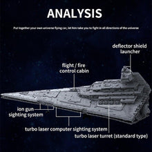 Carica l&#39;immagine nel visualizzatore di Gallery, Imperial Star Destroyer Monarch - 7aleon
