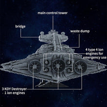 Carica l&#39;immagine nel visualizzatore di Gallery, Imperial Star Destroyer Monarch - 7aleon
